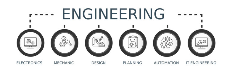 Engineering banner web icon vector illustration concept with icon of electronics, mechanic, design, planning, automation and it engineering