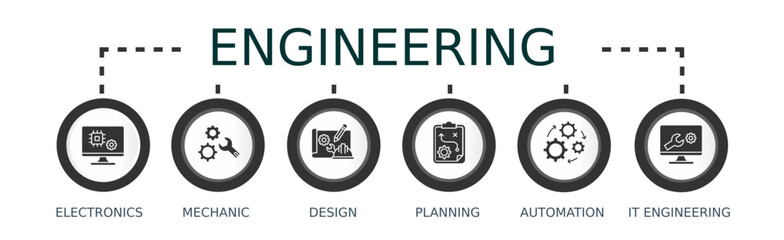 Engineering banner web icon vector illustration concept with icon of electronics, mechanic, design, planning, automation and it engineering