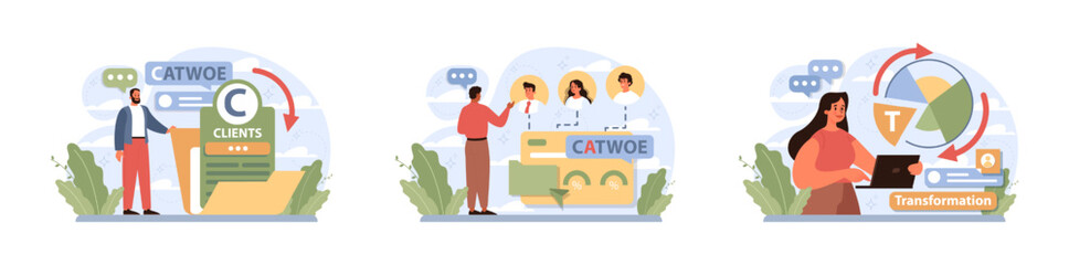 CATWOE technique set. Modern approach to understanding the various