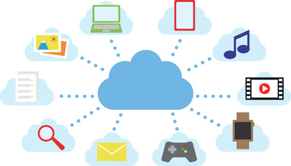 クラウド　イラストセット01　カラー　ふちなし