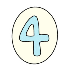 number 