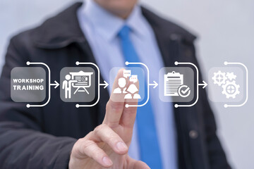 Businessman using virtual touch screen sees text: WORKSHOP TRAINING. Concept of workshop training learning education seminar business internet. Workshops Development Laboratory Brainstorming.