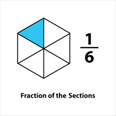Fraction of the divided into slices. Fractions for Vector flat outline icon. isolated on white background. illustration. fractions of the shapes 1 by 6 vector images