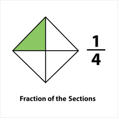 Fraction of the divided into slices. Fractions for Vector flat outline icon. isolated on white background. illustration. fractions of the shapes 1 by 4 vector images