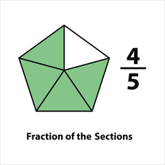 Naklejka premium Fraction of the divided into slices. Fractions for Vector flat outline icon. isolated on white background. illustration. fractions of the shapes 4 by 5 vector images