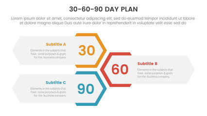 Obraz premium 30-60-90 day plan management infographic 3 point stage template with vertical honeycomb shape layout concept for slide presentation vector