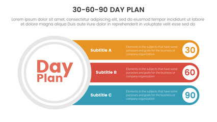 30-60-90 day plan management infographic 3 point stage template with big circle and long text box connection concept for slide presentation vector