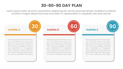 30-60-90 day plan management infographic 3 point stage template with big square box with small circle as badge concept for slide presentation vector - obrazy, fototapety, plakaty