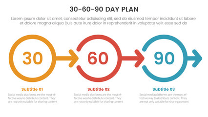 30-60-90 day plan management infographic 3 point stage template with circle and outline right arrow concept for slide presentation vector