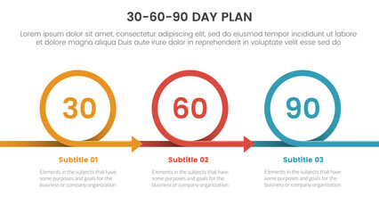 30-60-90 day plan management infographic 3 point stage template with circle or circular right direction concept for slide presentation vector © ribkhan