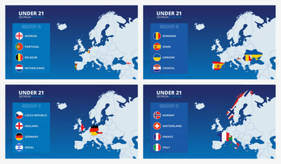Map of Europe with marked maps of countries participating in the Under21 European football tournament 2023 sorted by groups.
