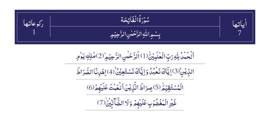 Fototapeta premium One of the Surah of Qur'an Majeed