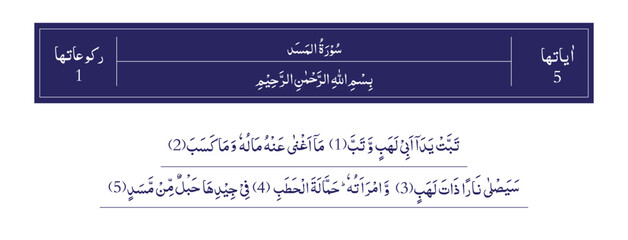 One of the Surah of Qur'an Majeed