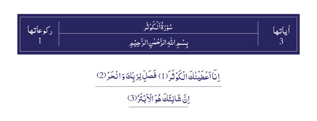 One of the Surah of Qur'an Majeed