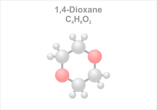 Simplified formula icon of 1,4-Dioxane.
