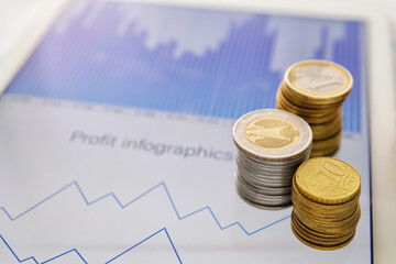 Coins on tablet computer with diagrams of exchange rates, closeup