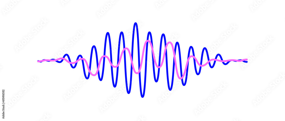 Poster Blue and pink overlapping sound waves. Two sinusoid lines with different frequency and amplitude. Voice or music audio samples. Electronic radio signal and impulse graphics. Vector