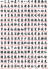 Text vector element with various Chinese and English words against each other