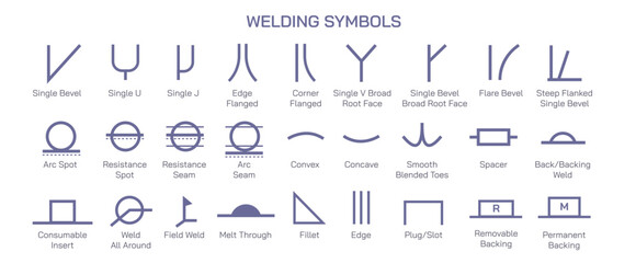 Welding symbols. The angle and groove type of a structure design type and welding processes vector illustration. Root face and bevels can be time and cost saving. Industrial workshop symbols.