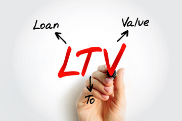 LTV Loan to Value - ratio of a loan to the value of an asset purchased, acronym text concept background