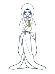 白無垢、綿帽子の新婦
