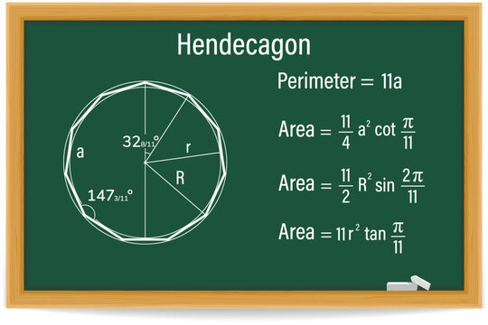 Hendecagon. Perimeter and area on a green chalkboard. School. Math. Vector illustration.