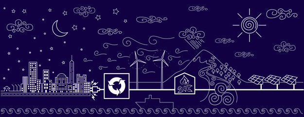 Estrazione e distribuzione energie rinnovabili