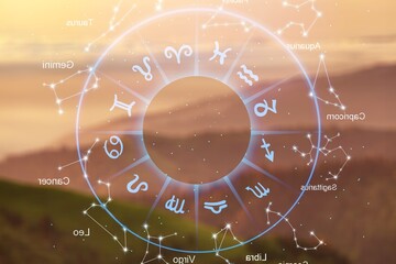 Zodiac signs big horoscope circle on landscape