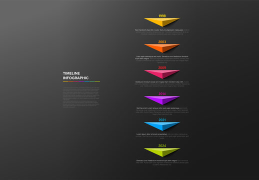 Timeline with six triangle arrow pointers on a vertical line and dark gray background