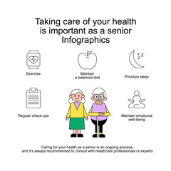 Taking care of your health is important as a senior, Infographics