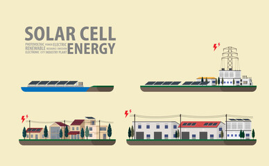 Naklejka premium solar cell energy, solar cell power palnt