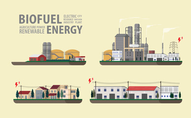 biofuel energy, biofuel power plant graphic