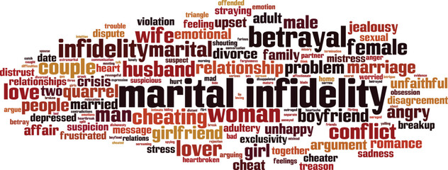 Marital infidelity word cloud