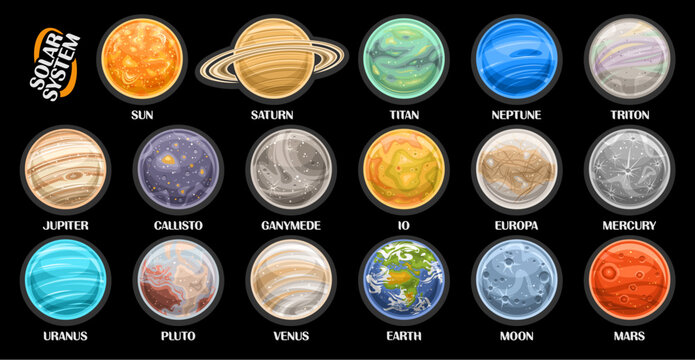 Vector Planet Set, lot collection of cut out illustrations solar system planets and cartoon satellites, set of different round celestial bodies surface with planet names text on black background