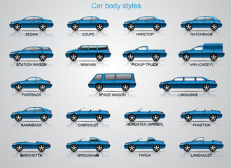 Car body styles. Types of passenger cars