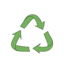 Recycle