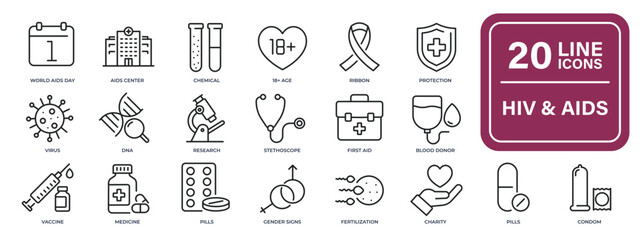 HIV and Aids thin line icons. Editable stroke. For website marketing design, logo, app, template, ui, etc. Vector illustration.