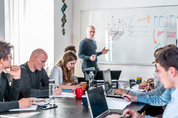 Relaxed informal IT business startup company meeting. Team leader discussing and brainstorming new approaches and ideas with colleagues. Startup business and entrepreneurship concept.