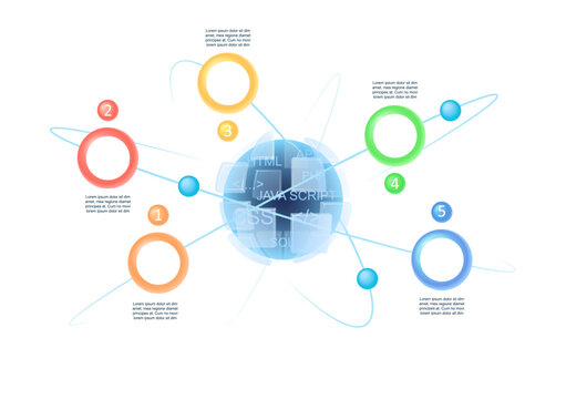 Computer science infographic chart design template. Software development. Abstract vector infochart with blank copy spaces. Instructional graphics with 5 step sequence. Visual data presentation