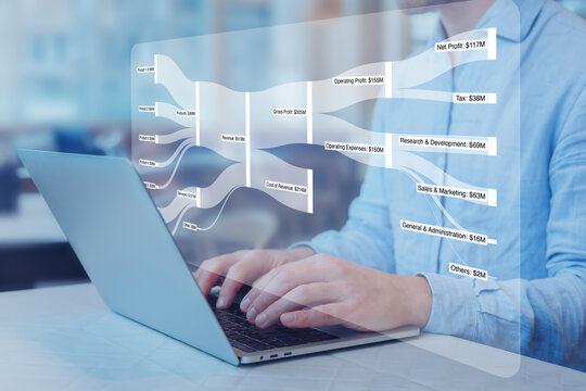 Financial report with Sankey diagram to visualize Income Statement data. Auditor, executive or investor analysing company's operations performance. Profit, revenue, expenses, loss. Flow chart.