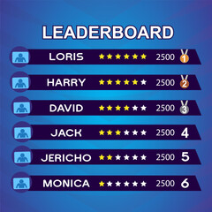 Fototapeta premium game leaderboard with abstract background