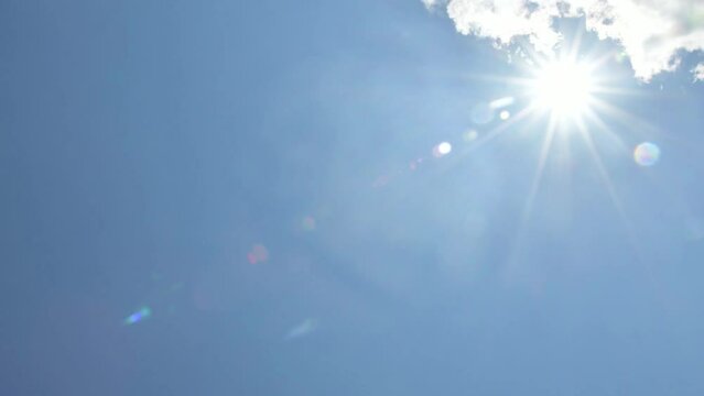 暑い夏の日の青空と雲の流れ