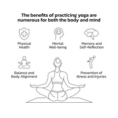 The benefits of practicing yoga are
numerous for both the body and mind
 