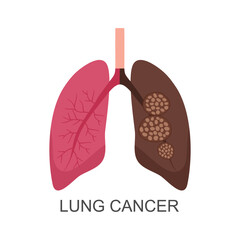 Lung cancer in flat design on white background. Respiratory disease.