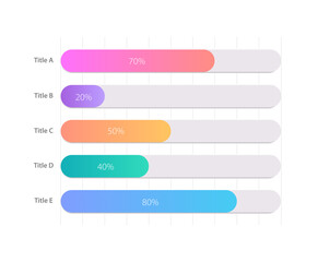 Rectangular percentage infographic chart design template. Five units with different levels. Infochart with horizontal bar graphs. Visual data presentation. Myriad Pro-Bold, Regular fonts used