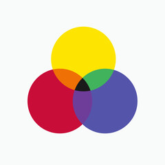 Hue of Color. Kinds of Colour Separation - Vector.    