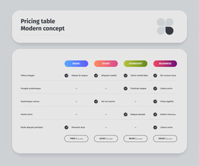 Pricing table. Spreadsheet with subscription feature, compare and order element with options and advantages. Vector infographic template design. Basic, start, standard and business options