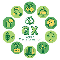GX(Green Transformation)　丸フレームロゴ