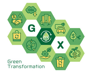 GX(Green Transformation)　六角形のロゴ