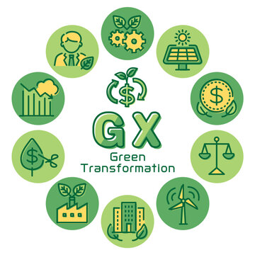 GX(Green Transformation)　丸フレームロゴ